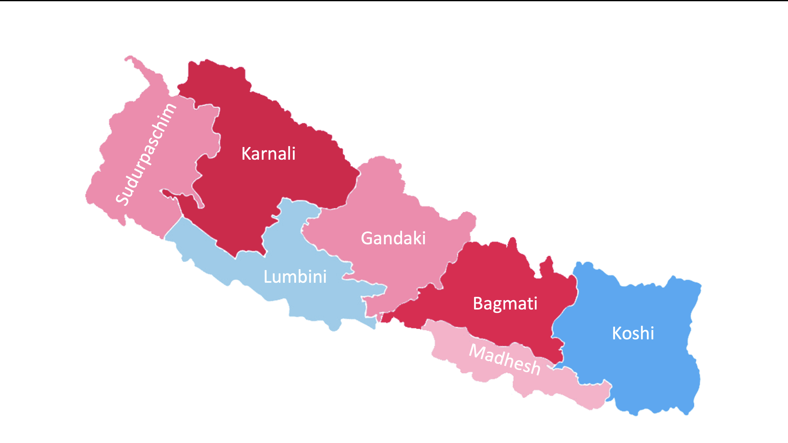 Administrative division of Nepal